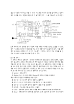 [현대물리학] 프랑크-헤르츠 실험-3