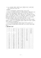 [현대물리학] 프랑크-헤르츠 실험-5