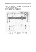 [실험보고서] 전단력 실험구조 실험-3