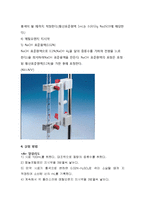 화학공학기초 - 알칼리도와 산도 측정-2