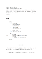 [식품 분석] 무기원소 정량에 대해서-2