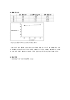 분말재료 및 공정 - 소결[Sintering]-3