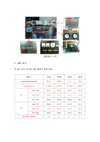 실험보고서 - 공기조화 성능 실험-7