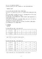 [일반물리학실험] Ohm[옴]의 법칙-3