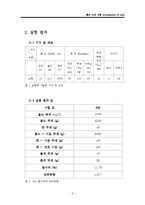 흙의 다짐 시험-3