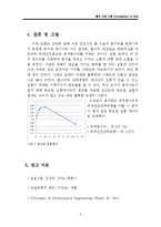 흙의 다짐 시험-5