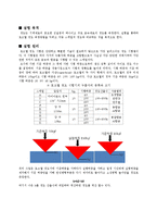 재료역학실험 - 경도시험 로크웰-1