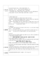 [실험 예비보고서] 반응열 측정-2