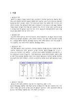 실험보고서 - 열전도도 측정실험-2