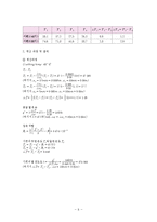 실험보고서 - 열전도도 측정실험-6