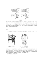 일반물리학 실험 - 길이와 곡률반경 측정-3