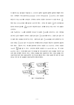 길이 측정 레포트-4