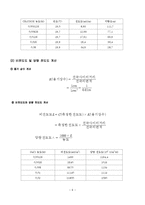 물리화학실험 - 용액의 전기 전도도 측정-6