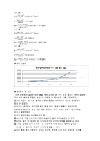 [유체역학] reynolds수 실험(레이놀즈 실험)-5