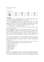 [식품분석실험] 표준용액의 제조와 규정도계수를 이용한 표정-3