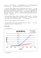 재료역학실험 - 충격실험-10