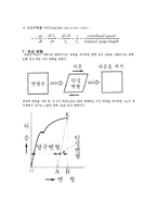 실험보고서 - 인장시험-4