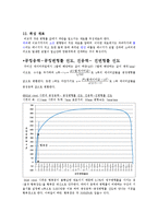 실험보고서 - 인장시험-7