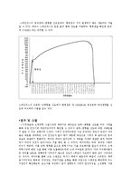 실험보고서 - 인장시험-9