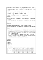 [물리실험] RLC회로에 의한 임피던스 측정-3