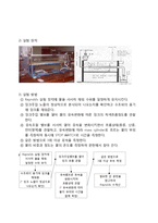 [화학공학실험] 레이놀즈[Reynolds] 실험-5