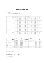 [일반물리 A+자료] 마찰계수 측정 예비와 결과-7