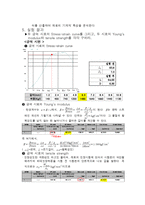 실험보고서 - 경도시험에 관한, 두금속의 탄성계수 비교-10