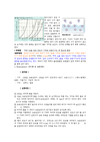 [일반화학실험] 물의 증기압과 증발열-3