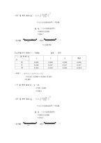 물리실험 - 공기 중의 음속 측정-4