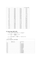 베르누이 실험 레포트-4