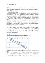 물리 실험보고서 - 자이로스코프[Gyroscope] 실험-1