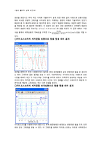 물리 실험보고서 - 자이로스코프[Gyroscope] 실험-3