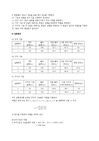 물리학 실험 - 고체의 비열실험 결과보고서-2