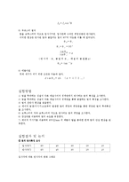 일반 물리학 실험 - 빛의 반사 굴절 편광 실험[빛의 진행]-2