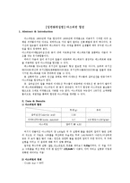 [일반화학실험] 아스피린 합성-1