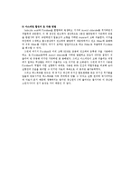 [일반화학실험] 아스피린 합성-3