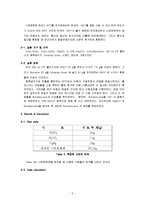[유기화학] 니트로벤젠 합성-5