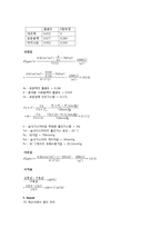 [환경분석실험] 염화수소 - 티오시안산제이수은법-3