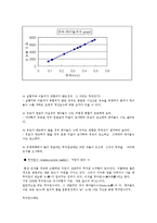 [실험레포트] 이동현상실험 - 레이놀즈넘버[Reynolds Number]-7
