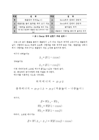 [일반물리실험] 충격 실험-4
