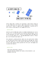 에너지 - 태양광 발전[photovoltaic power generation, 太陽光發電]에 대해서-4