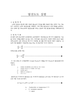열전도도 실험 레포트-1
