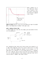 결과 보고서 - 커패시터와 커패시터 회로-6