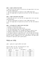 일반물리학 - 유도기전력 결과-2