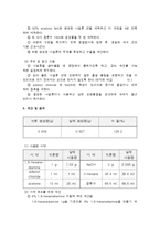 [화학실험] 나일론의 제조-5