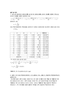 실험보고서 - 길이와 곡률반경 측정-7