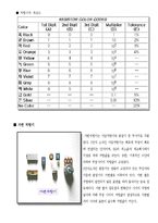 전기전자실험 - 저항값 및 직류전압의 측정-2
