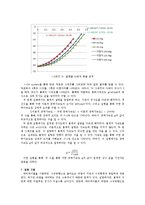 물리실험보고서 - 에어테이블을 이용한 경사면에서의 중력 가속도 측정-4
