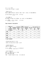 [분석화학] 산염기의 표준용액 제조와 표정[Preparing Standard Acid and Base]-3