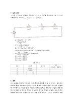 실험보고서 - 인덕터의 특성 결과보고서-8
